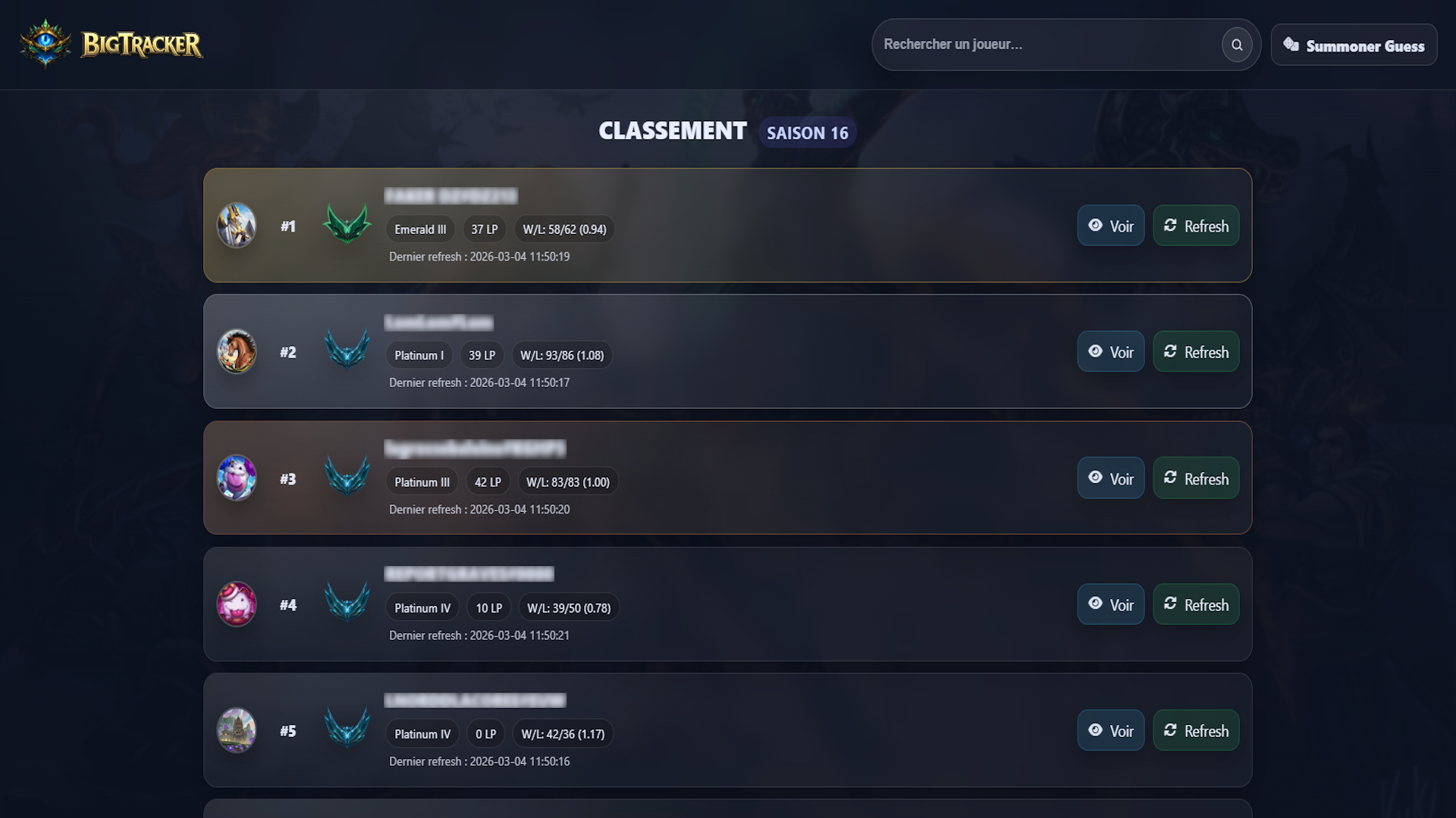 BigTracker (League Of Legend)